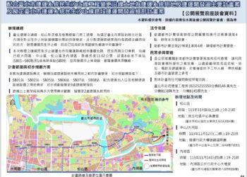 疏散門及越堤坡道「只出不進」管制通知