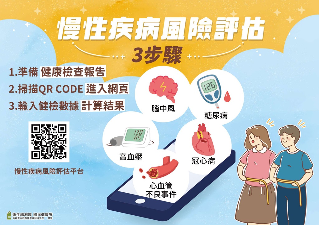 每年10月29日是世界中風日，今年世界中風組織以『GreaterThan Challenge』為主題，呼籲民眾採取積極措施預防腦中風及降低風險