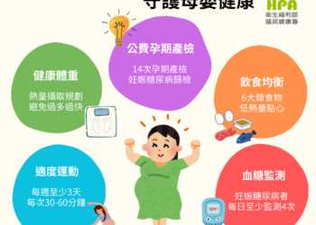 定期產檢與控糖4招，守護母嬰健康