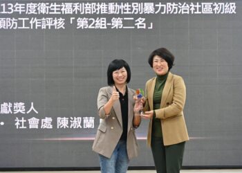 性別暴力防治社區初級預防評核 臺東縣榮獲全國第2組第2名