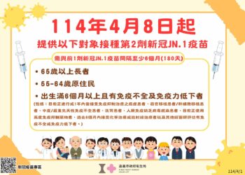 共同防範新冠疫情高峰期　嘉義市5/24大型接種站名額開放預約中
