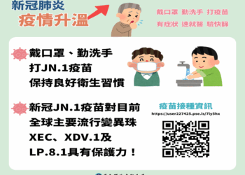 屏縣衛生局呼籲完整接種新冠疫苗    防護更升級新冠疫情升溫