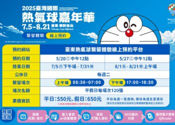 搶票動作快!  熱氣球嘉年華繫留體驗預購    5月20、27日二階段線上開賣