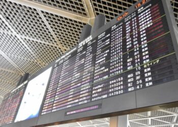 出國網路怎麼選?行動WiFi分享器成最夯選擇,穩定、安全、多人共享成亮點