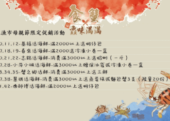 母親節海鮮饗宴     新北富基、龜吼漁市祭優惠     帶媽媽品嚐尚青海味
