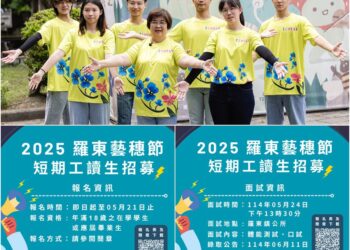 又有打工機會了 2025羅東藝穗節工讀生招募中