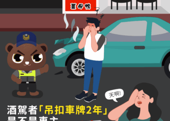 新北強力遏止酒駕     公布第69次累犯名單    無照酒駕5次遭禁駕12年