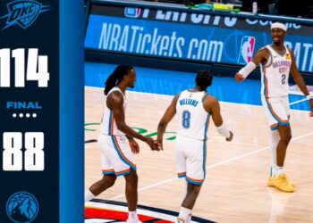 《NBA》雷霆下半場灌70分電昏灰狼 奪西區決賽首勝