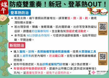端午假期防疫不鬆懈 全民嚴防登革熱、新冠病毒侵襲