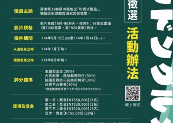 激安美食短影音徵選競賽 歡迎來屏東成為美食獵人