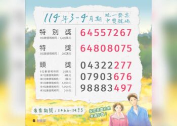 領獎囉!統一發票114年3-4月中獎號碼出爐 千萬大獎為「64557267」