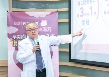 影音/打破早期荷爾蒙陽性乳癌「5年過關」迷思  醫籲3族群注意復發風險