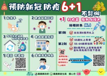 嘉義縣22家新冠疫苗合約院所 端午防疫不打烊