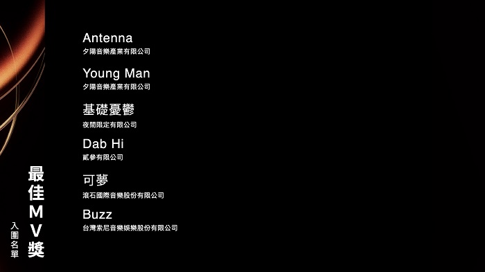 最佳mv獎