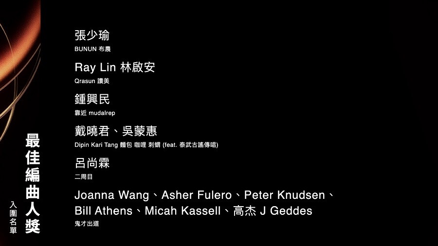 最佳編曲人獎