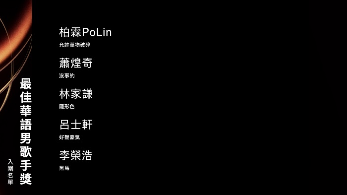 最佳華語男歌手獎
