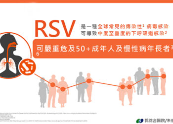 流感併發重症預防再進化　呼吸道融合病毒疫苗保護力