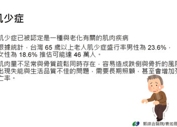 篩檢出潛在的肌少症　醫談照護預防及延緩