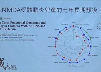 女童情緒易怒突然不說話 確診為抗NMDA受體腦炎