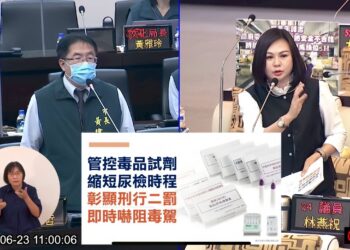 台南刑大癱瘓了嗎? 毒品快篩試劑過期6年 毒駕案件逾期未舉發
