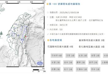 影音/臺東近海深夜再度地牛翻身 規模5.0