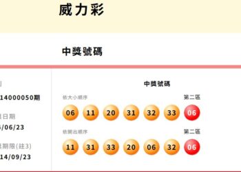 台彩威力彩累計連34槓! 下期頭獎上看17.5億元