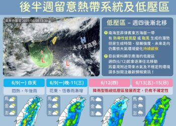 一圖看一周天氣 高溫悶熱+午後雷雨 颱風是否生成變數仍大