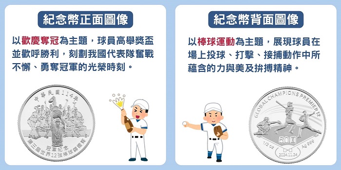 央行提供