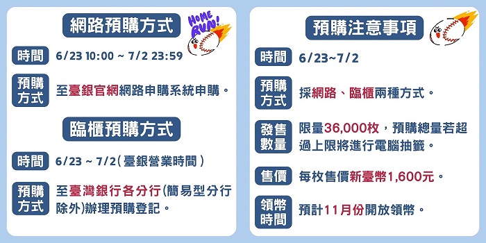 央行提供
