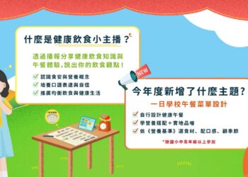 「第四屆健康飲食小主播」創意競賽熱烈報名中