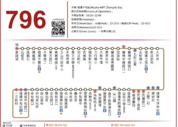 因應捷運環狀線工程     臺北客運796公車7/1起發車站改象頭埔、路線改「木柵-中和」
