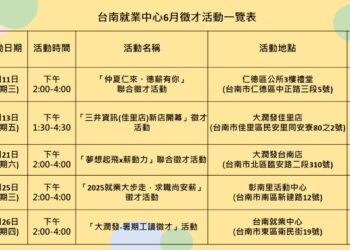 抓住職涯新起點！台南就業中心5場徵才活動等你來挑戰