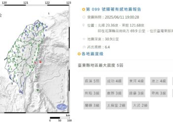 影音/台東縣長濱外海規模規模6.4有感地震 21縣市國家級警報狂響
