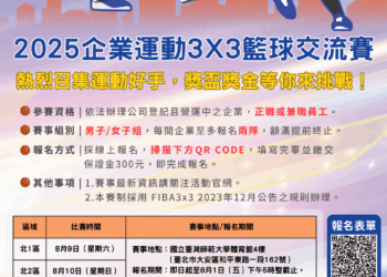 2025 企業運動 3X3 籃球交流賽熱力開打