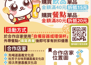 自備容器消費即享獨「嘉」優惠 嘉義市商圈即日起試辦
