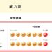台彩威力彩頭獎連30槓! 6/12上看11.2億元