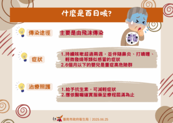 「百日咳」現蹤臺南 50多歲女夜咳難眠確診