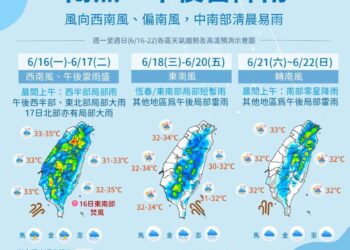 一圖看一周天氣 高溫飆35度、各地防午後雷陣雨