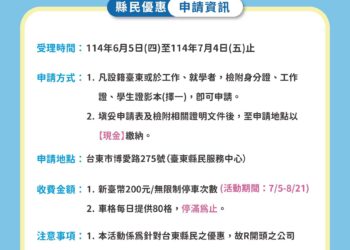 熱氣球嘉年華縣民優惠5日起開放申請  享200元無限次停車優惠