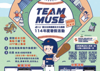 今夏最Chill的知識冒險啟動 科工館「MUSE大玩家—Team MUSE」風神翼龍等你來集章!