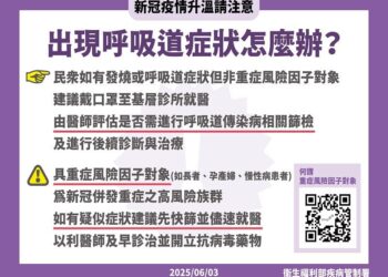 屏東縣已備妥關鍵物資 新冠疫情升溫