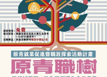 桃園原民局力推原青職涯探索:跨域學習,開啟多元產業新契機