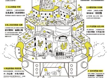 黑琵、珊瑚躍身電力場域!台電第25屆瓩設計獎揭曉   秀電力結合生態極致創意