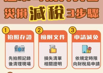 嘉義市啟動災後救助機制　提供稅捐減免與救助金申請服務