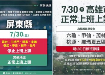 大雨持續肆虐 高市5區、屏縣8鄉7/30停班停課