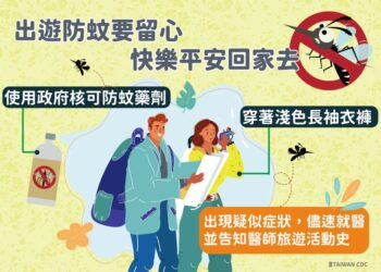 20年首見「諾氏瘧」境外移入病例 疾管署提升菲律賓旅遊疫情建議