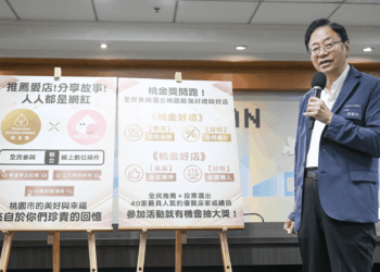 桃園「桃金獎」首開放全民票選     張善政邀市民推薦優質品牌     提升在地能見度