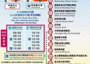 搭上台灣好行皇冠北海岸線  走入夏日山海藝境限量藝文套票熱銷中  一票暢遊北海岸