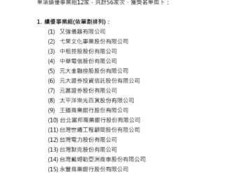 臺北市政府勞動局 114年度友善育兒獎出爐 兼顧事業與育兒不是夢