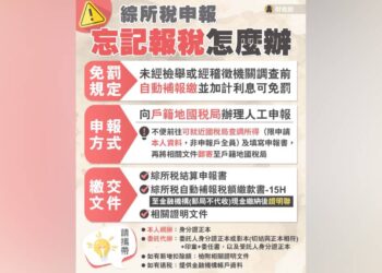 忘記報綜所稅怎麼辦? 財政部一圖看懂補報辦法